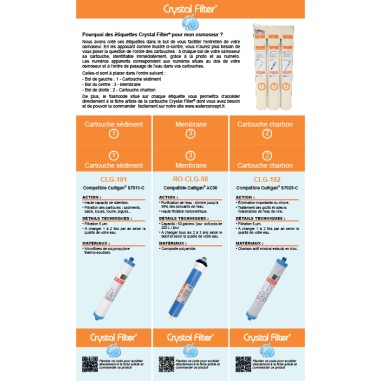 Etiquette pour osmoseur Culligan® AC30