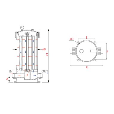 Filtre multi-cartouches FHPVC-20x5-A Crystal Filter® - 5 x 20 pouces