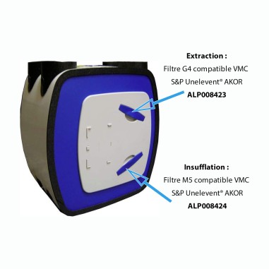 Filtre à air G4 compatible VMC S&P Unelvent® AKOR HR après 2009 - Extraction