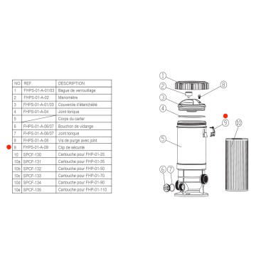 Clip de sécurité FHPS-01-A-09 pour carter Crystal Filter® FHP-01