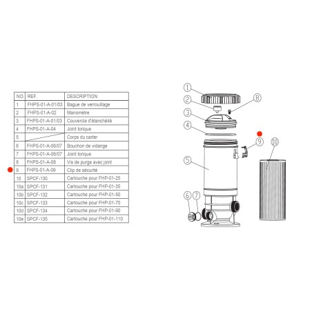 Clip de sécurité FHPS-01-A-09 pour carter Crystal Filter® FHP-01