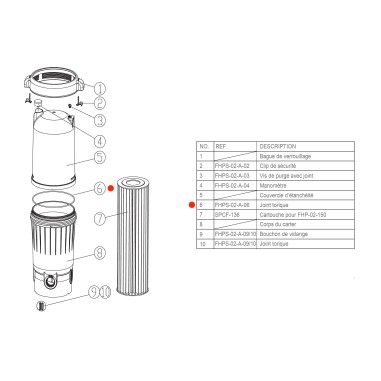 Joint torique FHPS-02-A-06 pour capot carter Crystal Filter® FHP-02