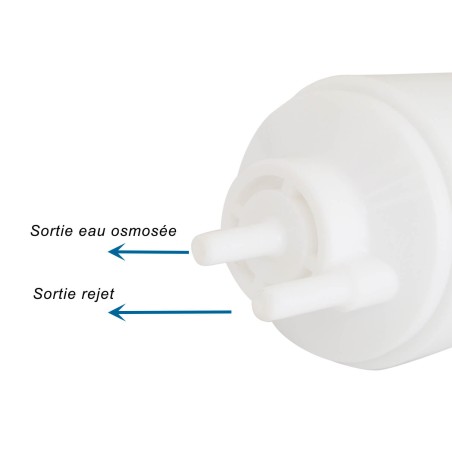 Cartouche Hyundai Membrane d'osmose 50GPD en ligne pour fontaine Hyundai Wacortec