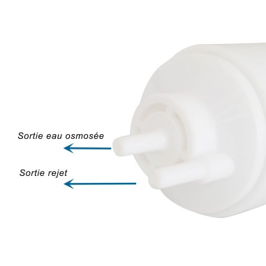 Cartouche Hyundai Membrane d'osmose 100GPD en ligne pour fontaine Hyundai Wacortec