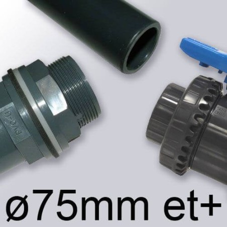 Raccord 75 mm et +