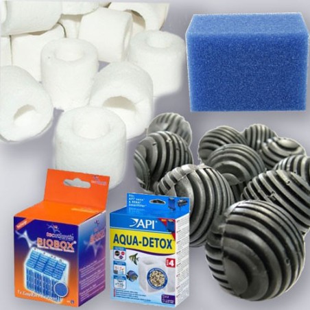 Filtre et Masse de filtration