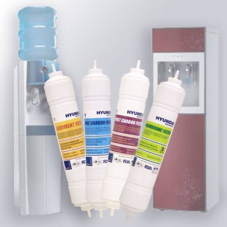 Filtre Fontaine à eau