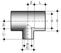 dimension TE réduit 90°