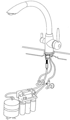 Robinet 3 voies - modèle Rorqual