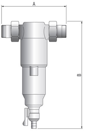 dimensions Permo celsius 1