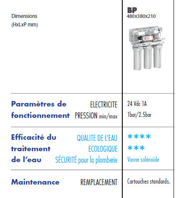 Présentation de l'osmoseur Pallas 5T booster pompe