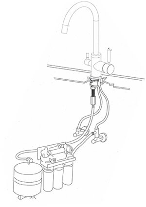 Robinet 3 voies - modèle Biscayne