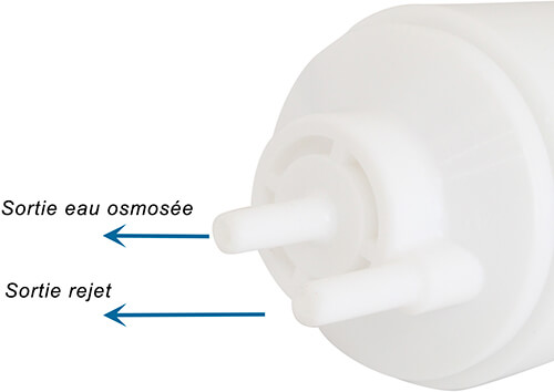 Membrane d'osmose inverse Hyundai Wacortec