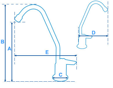 Dimensions du robinet osmoseur Hupson