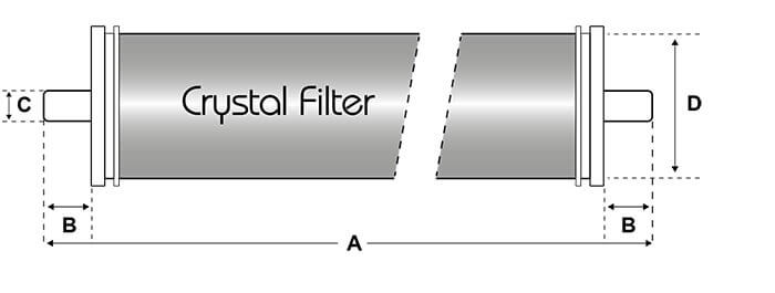 Dimensions membrane Crystal Filter® RO-BW-4021