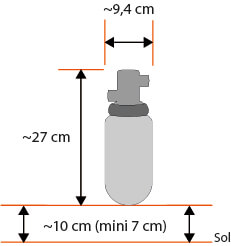Encombrement Kit QCF-3001/301