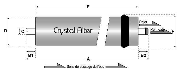 Dimensions membrane Crystal Filter® RO-3013-400