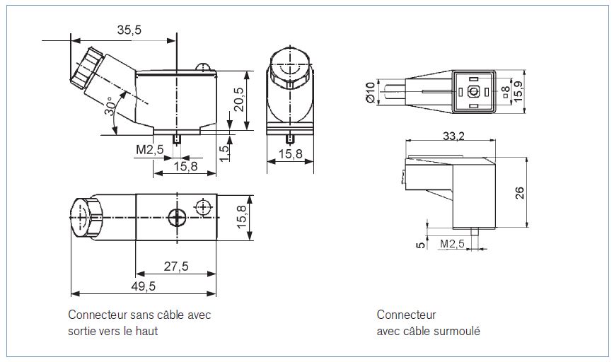 Connecteur Electrovanne forme C type 2506