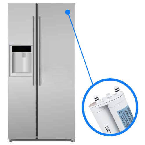 Emplacement du filtre à eau dans compartiment frigo