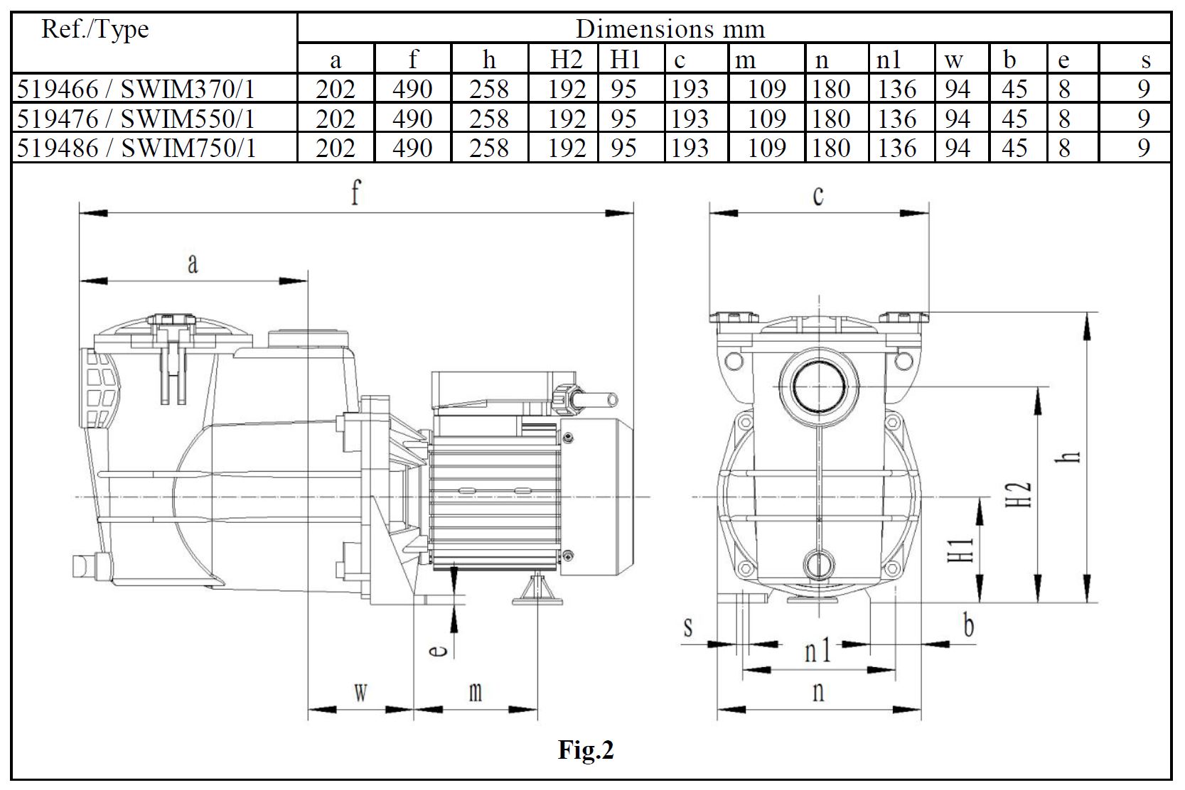 Dimensions Pompes Ribimex