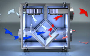 schéma de fonctionnement du Xevo 60 comme exemple de VMC double-flux